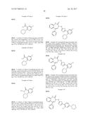 BENZODIAZEPINE DERIVATIVES AS RSV INHIBITORS diagram and image