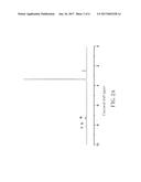 PHOSPHAPHENANTHRENE-BASED COMPOUND AND RELATED PREPARATION METHOD AND     APPLICATION diagram and image