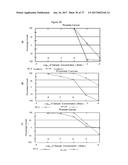 NATURAL AND SYNTHETIC COMPOUNDS FOR TREATING CANCER AND OTHER DISEASES diagram and image