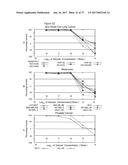 NATURAL AND SYNTHETIC COMPOUNDS FOR TREATING CANCER AND OTHER DISEASES diagram and image