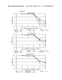 NATURAL AND SYNTHETIC COMPOUNDS FOR TREATING CANCER AND OTHER DISEASES diagram and image