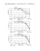 NATURAL AND SYNTHETIC COMPOUNDS FOR TREATING CANCER AND OTHER DISEASES diagram and image