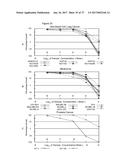 NATURAL AND SYNTHETIC COMPOUNDS FOR TREATING CANCER AND OTHER DISEASES diagram and image