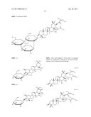 NATURAL AND SYNTHETIC COMPOUNDS FOR TREATING CANCER AND OTHER DISEASES diagram and image