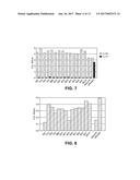 IL-23 ANTIBODIES AND METHODS OF USING THE SAME diagram and image