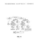 IL-23 ANTIBODIES AND METHODS OF USING THE SAME diagram and image