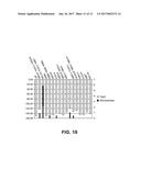 IL-23 ANTIBODIES AND METHODS OF USING THE SAME diagram and image