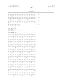 IL-23 ANTIBODIES AND METHODS OF USING THE SAME diagram and image