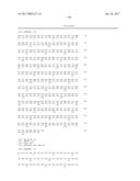 IL-23 ANTIBODIES AND METHODS OF USING THE SAME diagram and image