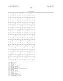 IL-23 ANTIBODIES AND METHODS OF USING THE SAME diagram and image