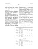 IL-23 ANTIBODIES AND METHODS OF USING THE SAME diagram and image