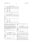 IL-23 ANTIBODIES AND METHODS OF USING THE SAME diagram and image