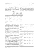 IL-23 ANTIBODIES AND METHODS OF USING THE SAME diagram and image