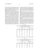 IL-23 ANTIBODIES AND METHODS OF USING THE SAME diagram and image