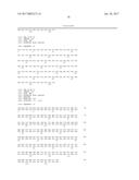 IL-23 ANTIBODIES AND METHODS OF USING THE SAME diagram and image