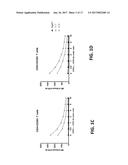 GITR ANTIGEN BINDING PROTEINS diagram and image