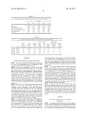 GITR ANTIGEN BINDING PROTEINS diagram and image