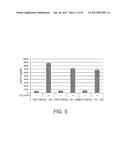 Immunoactivating Antigen-Binding Molecule diagram and image