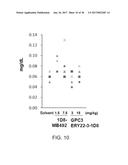 Immunoactivating Antigen-Binding Molecule diagram and image