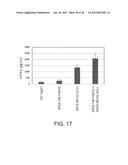 Immunoactivating Antigen-Binding Molecule diagram and image