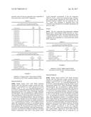 COMPOUND TARGETING IL-23A AND B-CELL ACTIVATING FACTOR (BAFF) AND USES     THEREOF diagram and image
