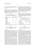 COMPOUND TARGETING IL-23A AND B-CELL ACTIVATING FACTOR (BAFF) AND USES     THEREOF diagram and image