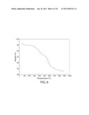 FUNCTIONALIZED TRIPTYCENE POLYMERS AND THEIR USES diagram and image