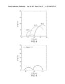 FUNCTIONALIZED TRIPTYCENE POLYMERS AND THEIR USES diagram and image