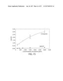 FUNCTIONALIZED TRIPTYCENE POLYMERS AND THEIR USES diagram and image