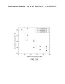 FUNCTIONALIZED TRIPTYCENE POLYMERS AND THEIR USES diagram and image