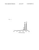 THERMOSETTING RESIN COMPOSITION AND PREPREG AND LAMINATE BOTH MADE WITH     THE SAME diagram and image