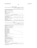 THERMOSETTING RESIN COMPOSITION AND PREPREG AND LAMINATE BOTH MADE WITH     THE SAME diagram and image