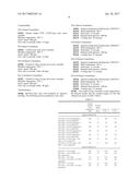 NOVEL IMPACT-MODIFIED THERMOPLASTIC COMPOSITION HAVING A HIGHER LEVEL OF     FLUIDITY IN THE MELTED STATE diagram and image