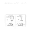 BITUMEN DROPLETS COALESCENCE diagram and image