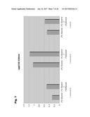 Renewable Diesel and Jet Fuel from Microbial Sources diagram and image