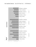 Renewable Diesel and Jet Fuel from Microbial Sources diagram and image