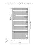 Renewable Diesel and Jet Fuel from Microbial Sources diagram and image