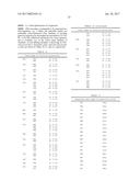 Renewable Diesel and Jet Fuel from Microbial Sources diagram and image