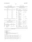 Renewable Diesel and Jet Fuel from Microbial Sources diagram and image