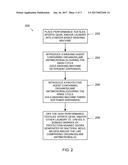 PERFORMANCE GEAR, TEXTILE TECHNOLOGY, AND CLEANING AND PROTECTING SYSTEMS     AND METHODS diagram and image