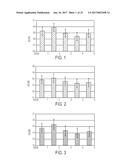 CONSUMER PRODUCTS HAVING AN ASEPSIS CONNOTATION diagram and image