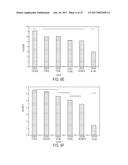 CONSUMER PRODUCTS HAVING AN ASEPSIS CONNOTATION diagram and image