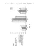 CONSUMER PRODUCTS HAVING AN ASEPSIS CONNOTATION diagram and image