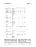 CONSUMER PRODUCTS HAVING AN ASEPSIS CONNOTATION diagram and image