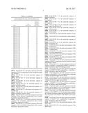 COMPOSITIONS AND METHODS COMPRISING SEQUENCES HAVING MEGANUCLEASE ACTIVITY diagram and image