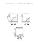 USE AND PRODUCTION OF STORAGE-STABLE NEUTRAL METALLOPROTEASE diagram and image