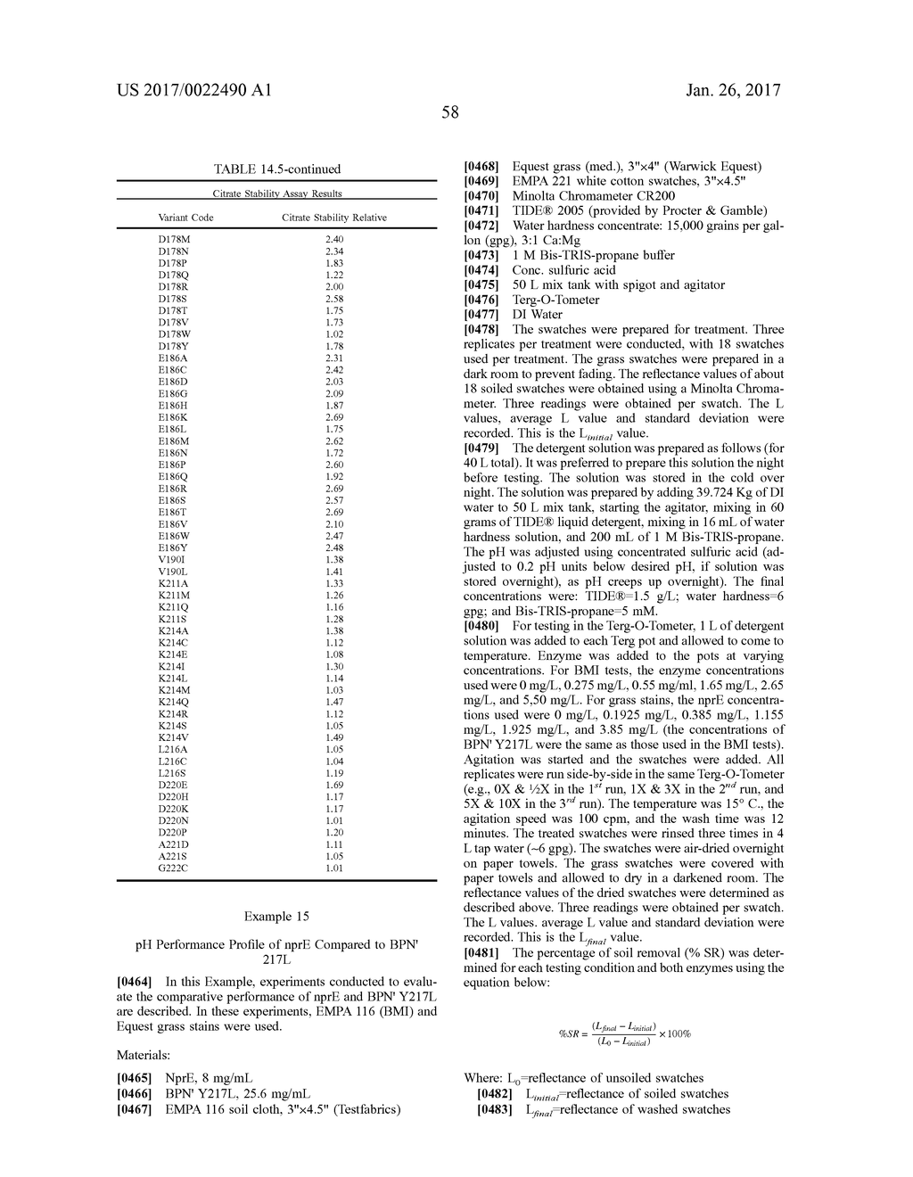 USE AND PRODUCTION OF STORAGE-STABLE NEUTRAL METALLOPROTEASE - diagram, schematic, and image 80