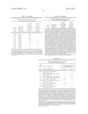 ENGINEERED IMINE REDUCTASES AND METHODS FOR THE REDUCTIVE AMINATION OF     KETONE AND AMINE COMPOUNDS diagram and image