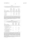 ENGINEERED IMINE REDUCTASES AND METHODS FOR THE REDUCTIVE AMINATION OF     KETONE AND AMINE COMPOUNDS diagram and image