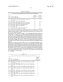 ENGINEERED IMINE REDUCTASES AND METHODS FOR THE REDUCTIVE AMINATION OF     KETONE AND AMINE COMPOUNDS diagram and image